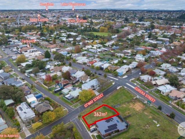 Prime Corner Allotment in a Convenient Ballarat East Location