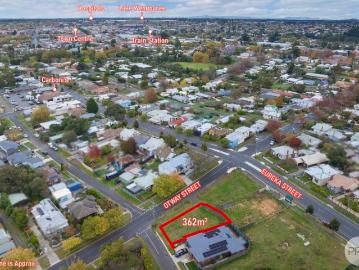 Prime Corner Allotment in a Convenient Ballarat East Location