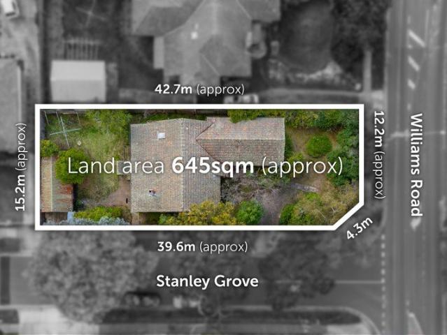 Prime Corner Landholding with Outstanding Future Potential