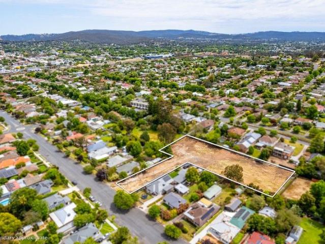 Prime Development Land