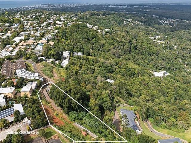 Prime Development Land