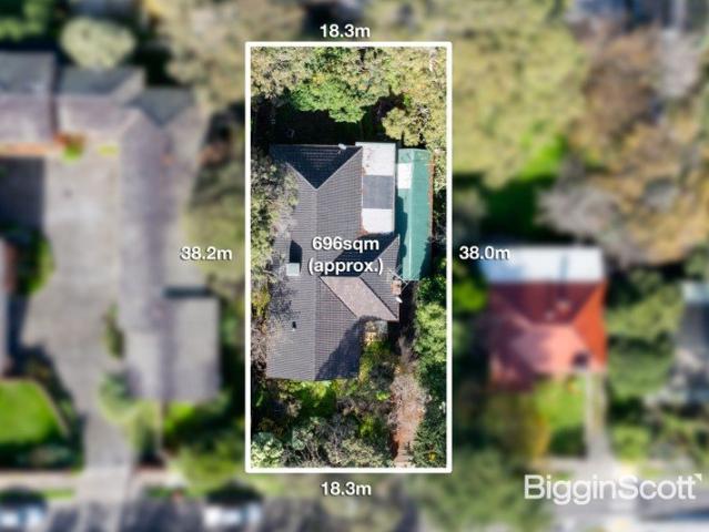 Prime Development Opportunity in a Blue Chip Lifestyle Location