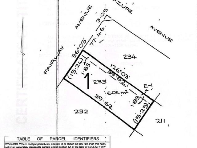 Prime Dual Land Opportunity