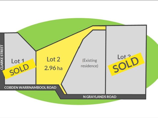 Prime Industrial Development Land