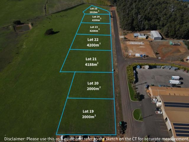 Prime Industrial Lots Only 1 more remaining!
