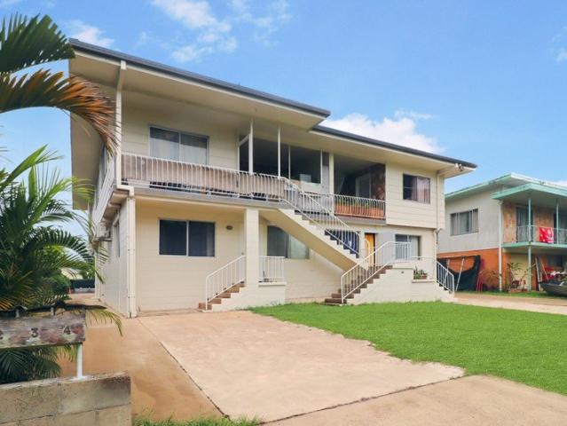 Prime investment with Strong rental income