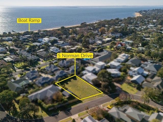 Prime Land Opportunity Close To the Beach!