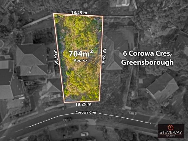 Prime Land Opportunity in Greensborough!