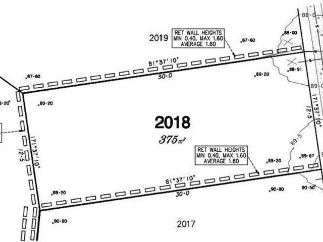 Prime Land Opportunity in White Rock 4306
