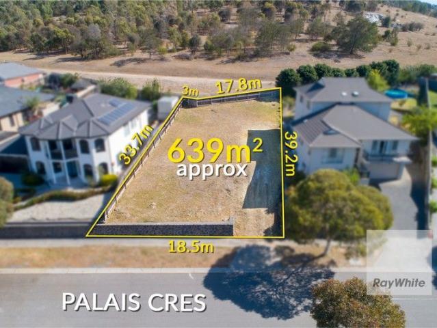 Prime Land Opportunity