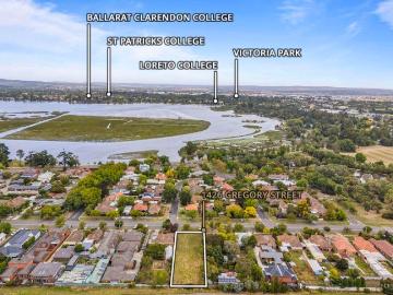Prime Lake Wendouree Allotment An Exceptional Opportunity on 1,461m²