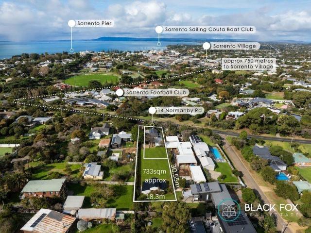PRIME LOCATION RARE LAND HOLDING