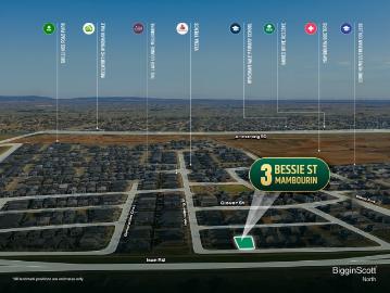 Prime Mambourin Opportunity in a High Growth Lifestyle Corridor good news lutheran college