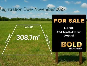 Prime Opportunity: Home & Land Packages Just Steps from Austral Public School