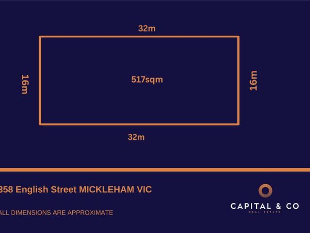 Prime Opportunity in a Thriving Location
