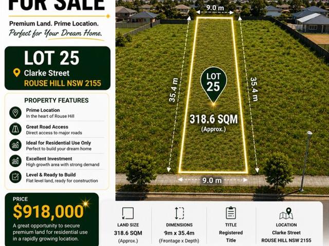 Prime Registered Land Opportunity in the Heart of Rouse Hill