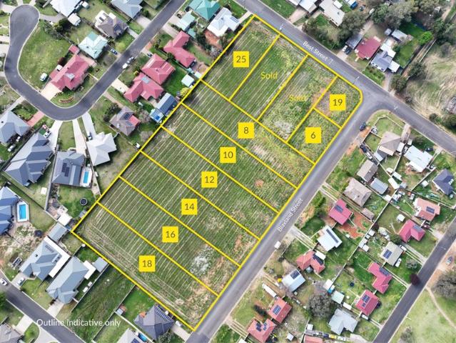 Prime Residential Land Close to Town