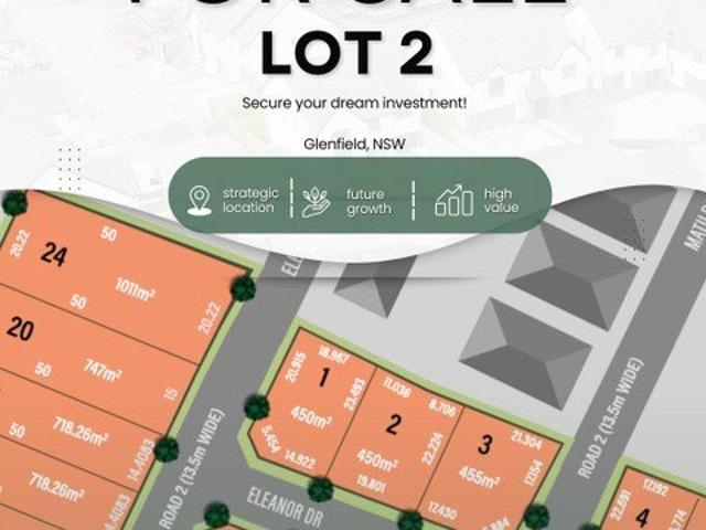Prime Residential land in Glenfield