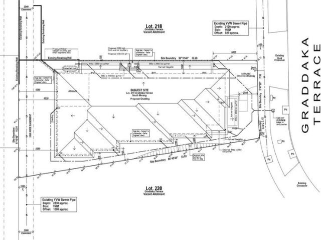 Prime Residential Land in South Morang with plans