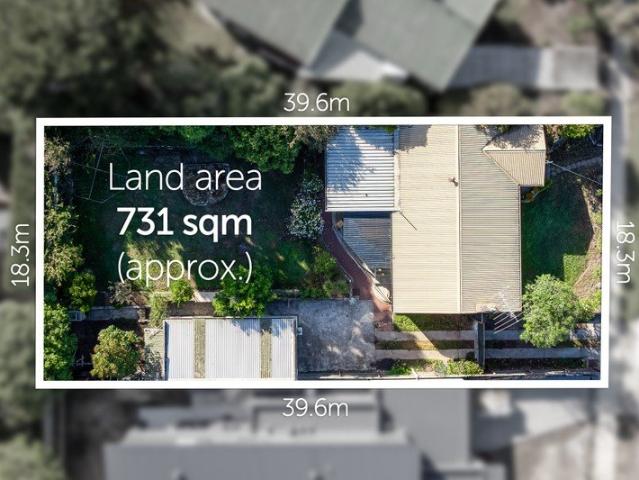 Prime Site, Approved Plans, Perfect Position