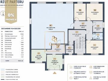 Przestronny budynek usługowo biurowy 1300 m2 Pułtusk