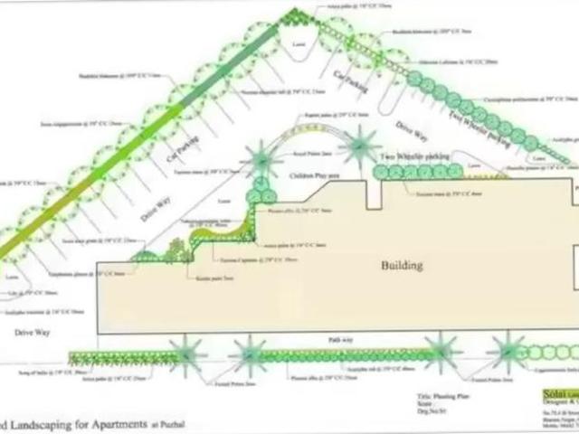 Puzhal 1 BHK Apartment For Sale Chennai
