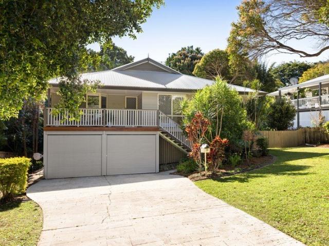 Quintessentially Buderim.