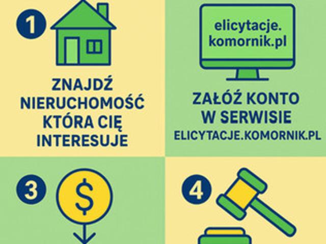 Radom, Śródmieście, Żeromskiego