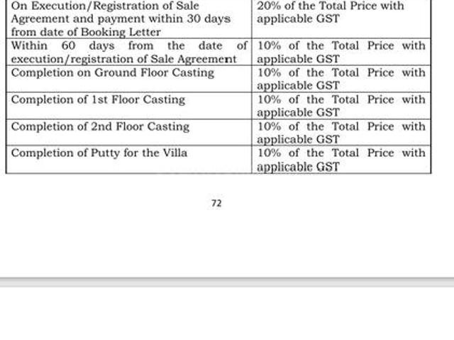 Rajarhat 3 BHK Villa For Sale Kolkata