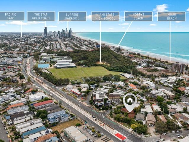 Rare Beachside Motel/Leisure or Developement Opportunity in Miami