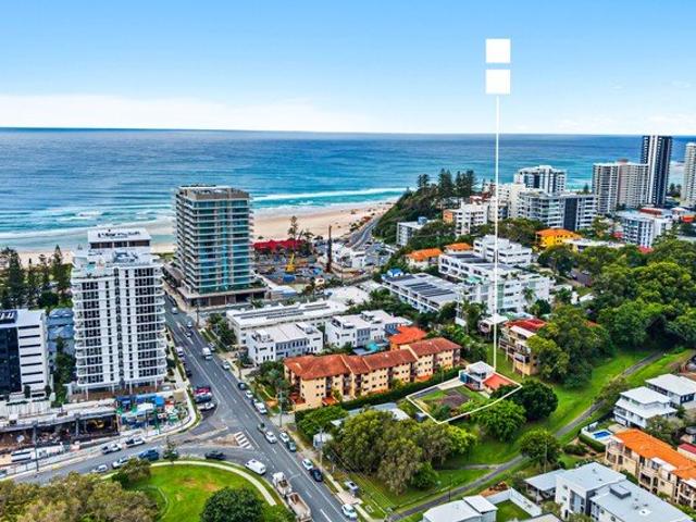 Rare Dual Lot Development Opportunity in the Heart of Kirra | 16A & 16B Miles Street OPTION TO BUY SEPERATELY OR TOGETHER