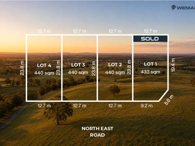 Rare Land Release in Manningham