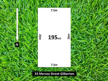 Rare Linear Park Luxury Home Site with Approved Plans Ready to Build Prestigious Gilberton