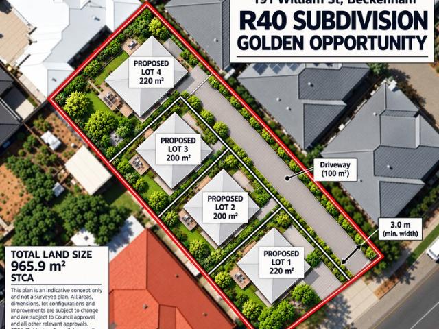 RARE 965.9m² R40 Block. Potential 4 Lot Redevelopment or Retain and Subdivide