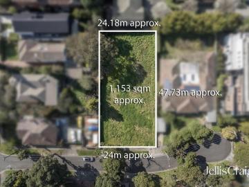 Remarkable Scotch Hill potential on 1153sqm