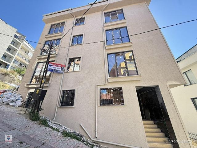 REMAX PRO METE YAVUZDAN 2 CADDE ARASINDA SIFIR YENİ BİNADA 2+2 TERS DUBLEKS SATILIK
