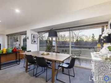 Rental! 3 BR E3/2 Currie Crescent, Griffith, ACT 2603