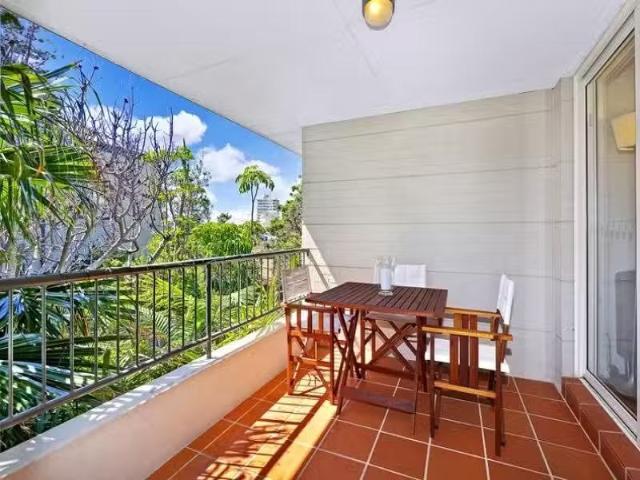 Charming 11/2 Wetherill Street, Narrabeen Apartment for rent.