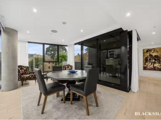 Nice 233/81 Cooyong Street, Reid Apartment for rent Listed by.