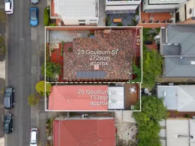 For Rent! 25 Goulburn Street, Yarraville VIC 3013 House Auct.
