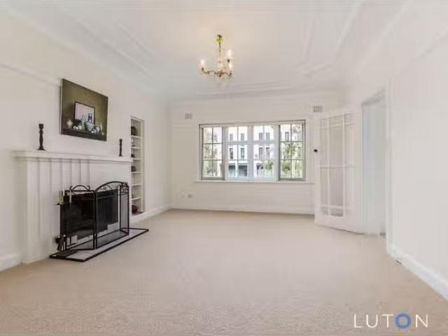 Deal! 8/11 Bourke Street, Barton Apartment for rent Listed by.