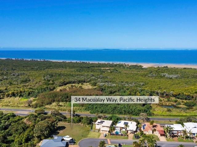 Reduced Location! Size! Views!