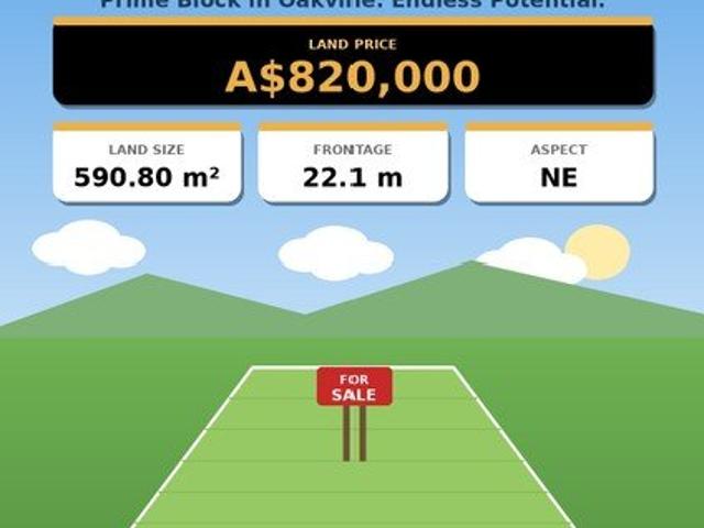 Registed and Flat Land: Opportunity Not to Be Missed