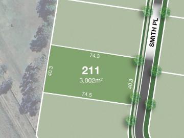 Registered Land BUILD NOW