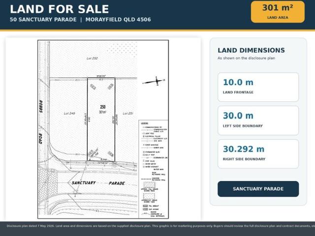 Registered Land For Sale at Morayfield