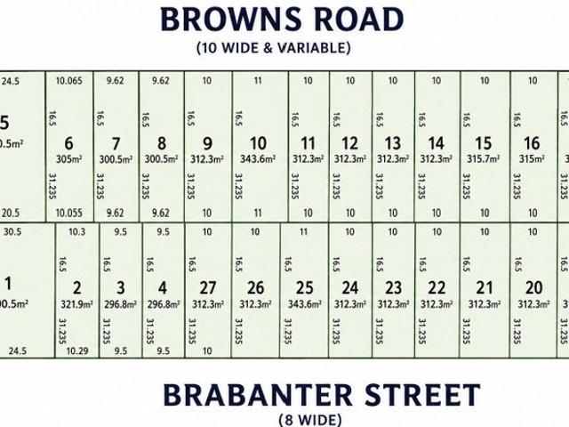 Registered Land for Sale in Austral !