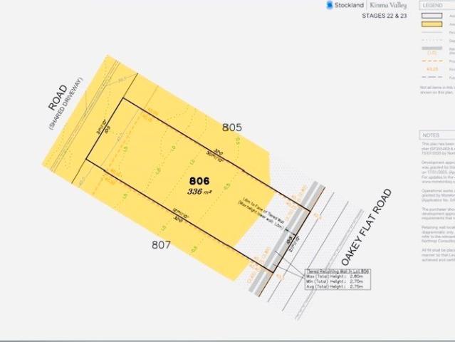 REGISTERED & READY TO BUILD IN KINMA VALLEY, MORAYFIELD
