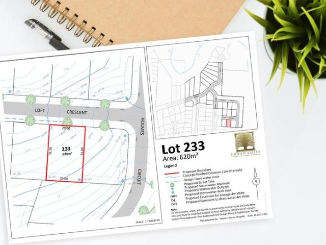 Registered & Ready to Build!