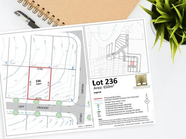 Registered & Ready To Build