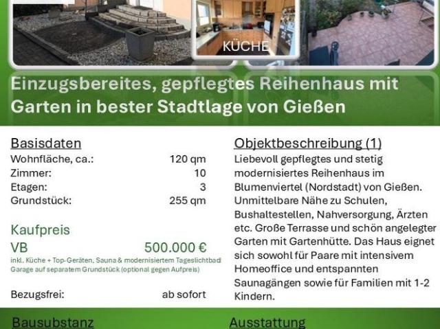 Reihenhaus GI Innenstadt, einzugsbereit mit Garten